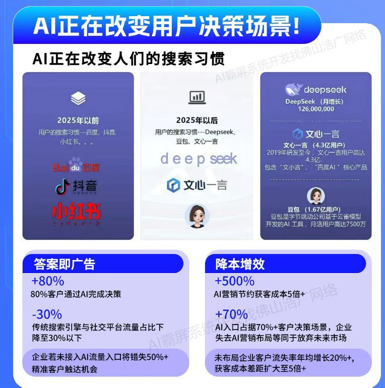 长沙【方法】2025年geo搜索优化入门教程：如何提升本地geo搜索排名【浩广网络科技】【有什么用?】