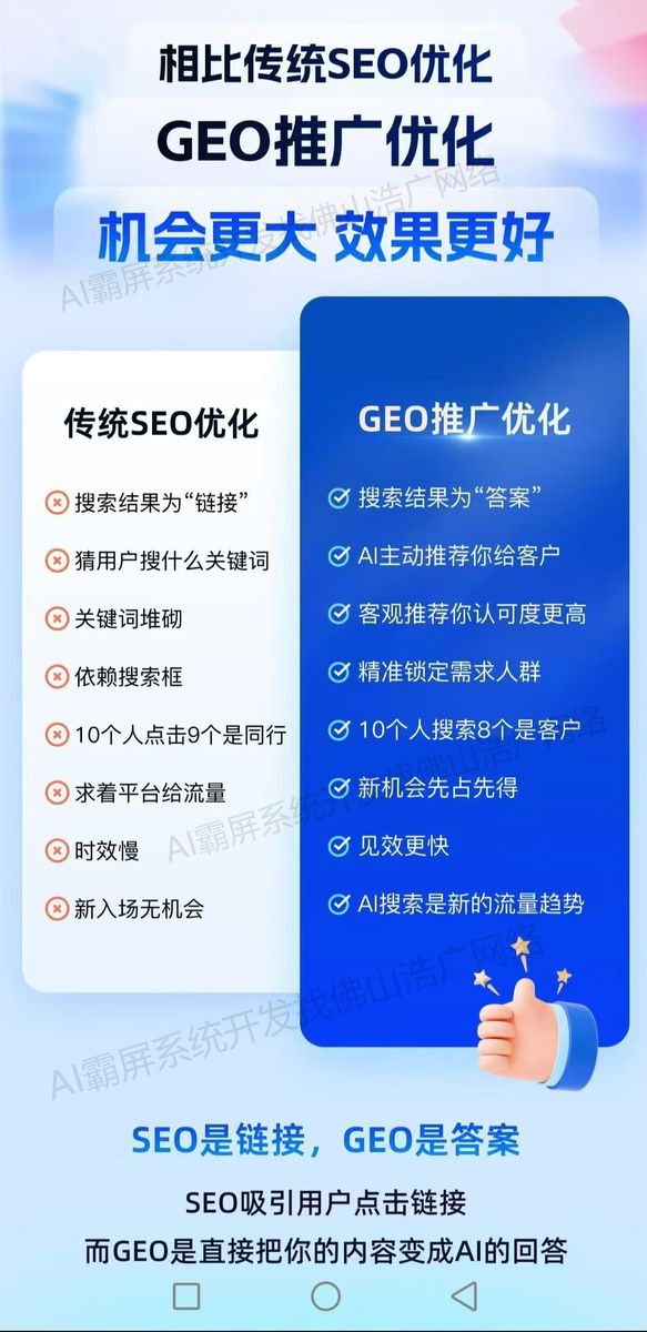 长沙【技巧】2025年Geo搜索优化指南：提升本地排名【新手必看】【怎么样?】