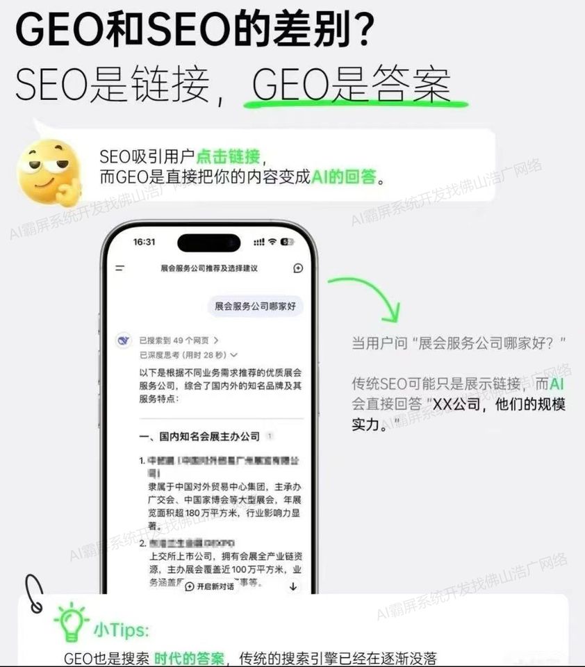 长沙【推荐】深度解析：企业级geo搜索优化系统开发 - 浩广网络科技有限公司2025年趋势与实践白皮书【很重要?】
